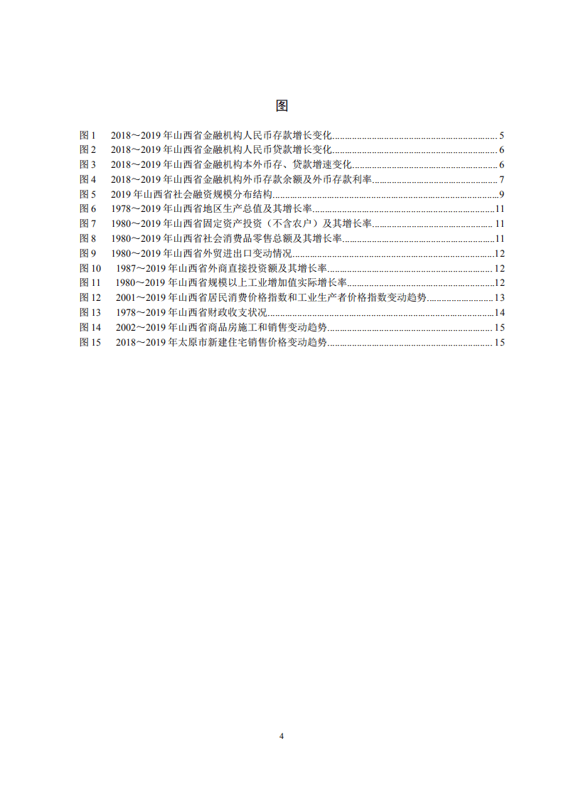 中国人民银行：2020山西省金融运行报告.pdf 第4页