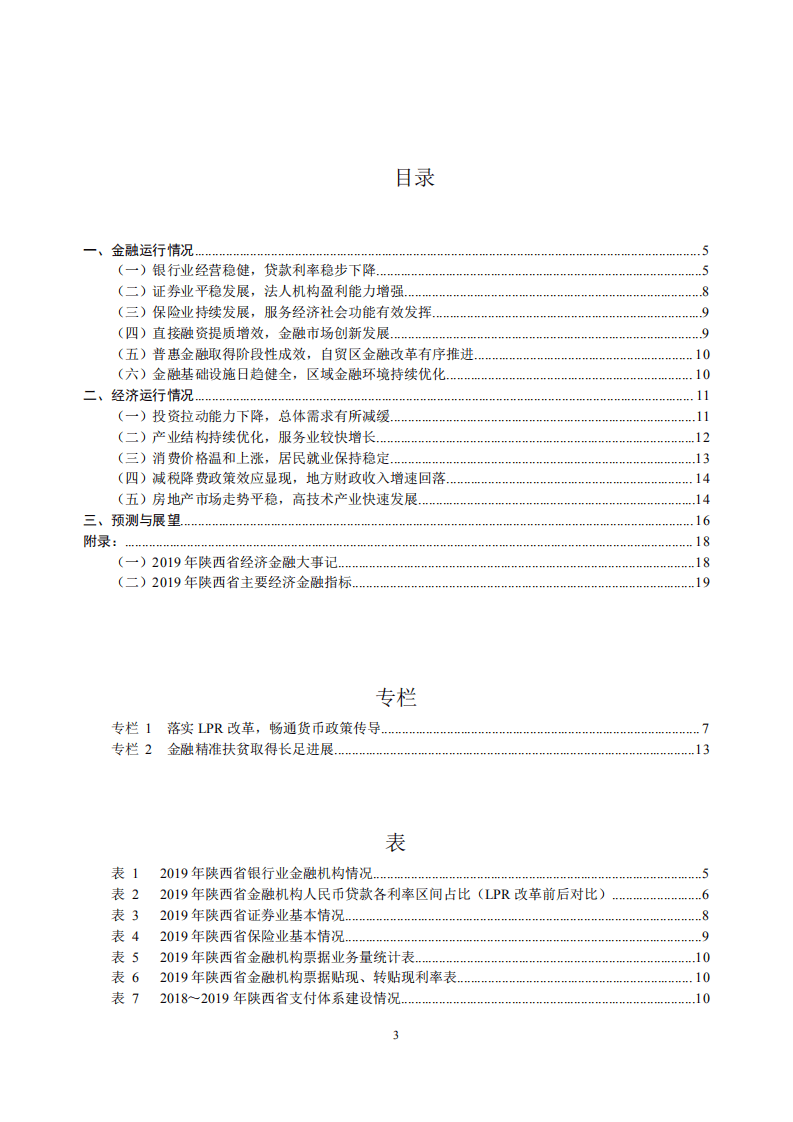 中国人民银行：2020陕西省金融运行报告.pdf 第3页