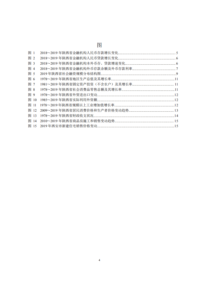 中国人民银行：2020陕西省金融运行报告.pdf 第4页