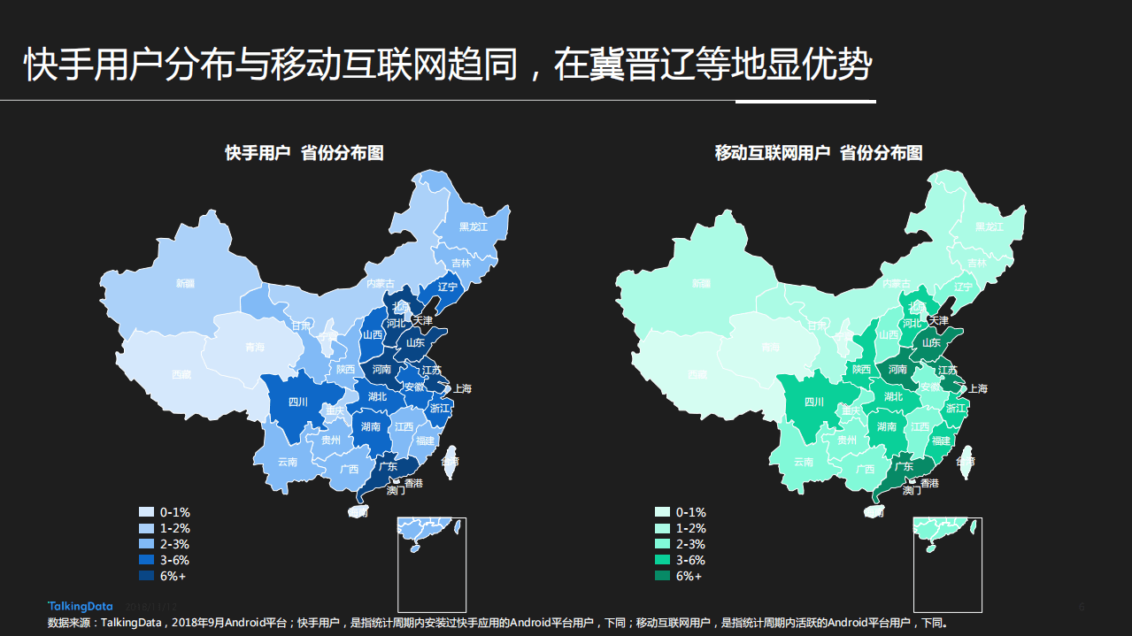TalkingData：快手用户人群洞察报告.pdf 第6页