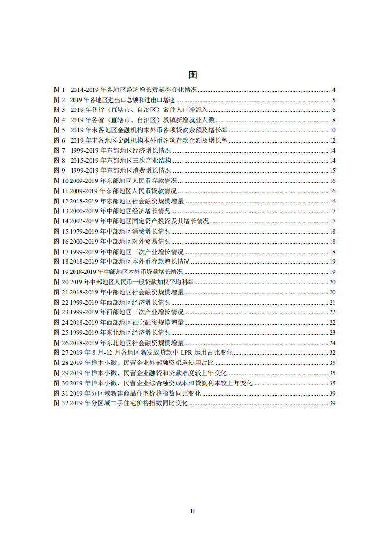 中国人民银行：2020中国区域金融运行报告.pdf 第3页