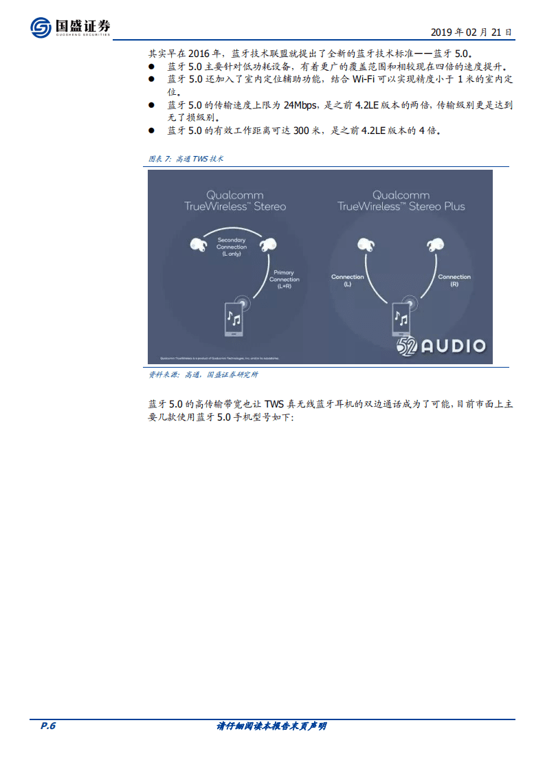 TWS耳机系列研究之一：歌韵巧共泉声.pdf 第6页