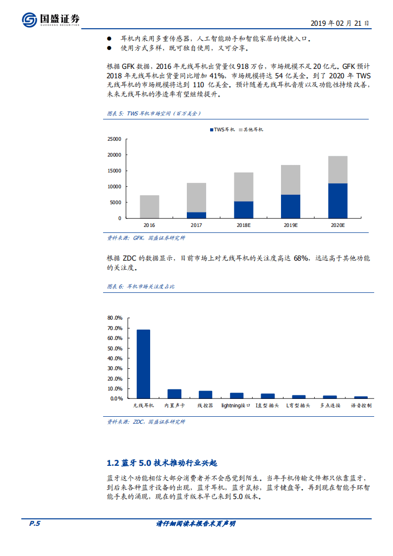 TWS耳机系列研究之一：歌韵巧共泉声.pdf 第5页