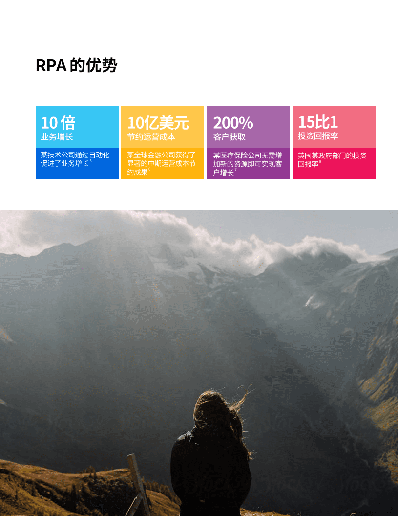 UIPATH.：规划自动化之旅：选择变革性自动化项目的分布指南.pdf 第4页
