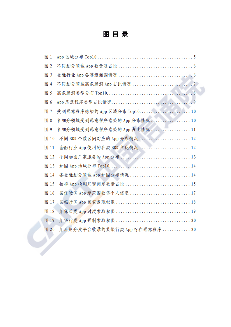 中国信通院：数字金融App安全观测报告（2020年）.pdf 第5页
