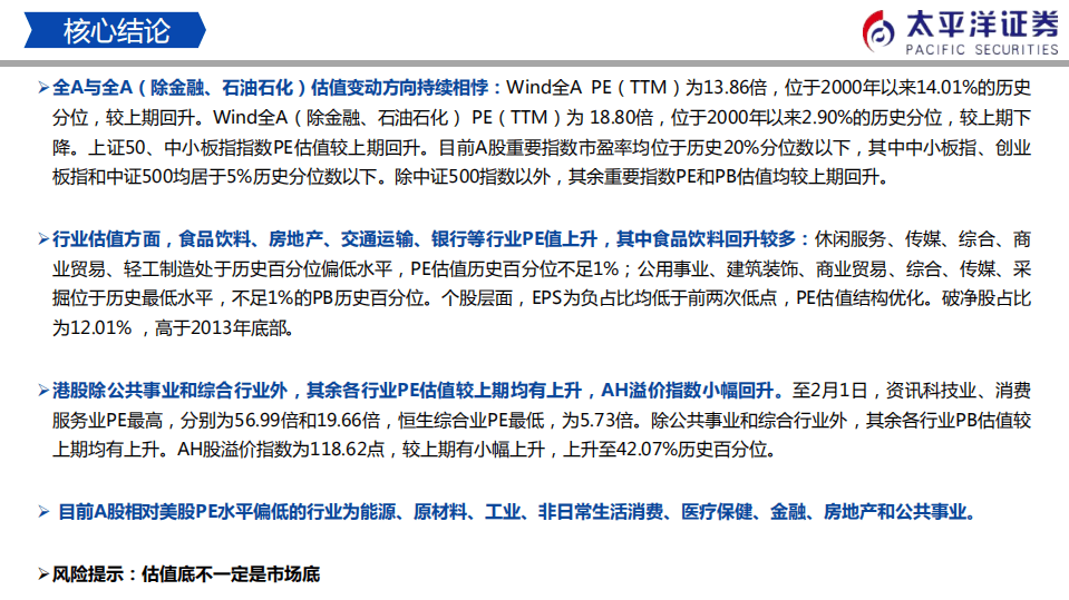 中外股票估值追踪及对比：中证500估值持续回落.pdf 第2页