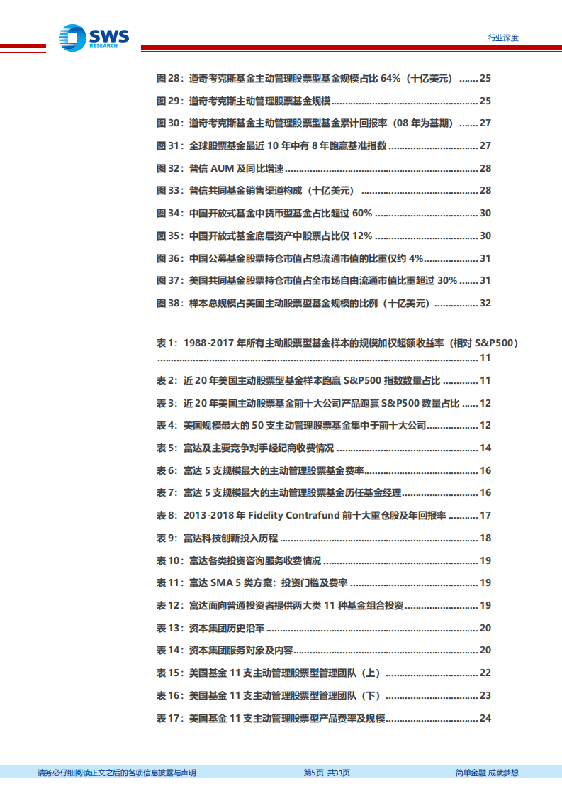 主动管理基金常青之途（续）：投研为核、激励相容、重视长期.pdf 第5页
