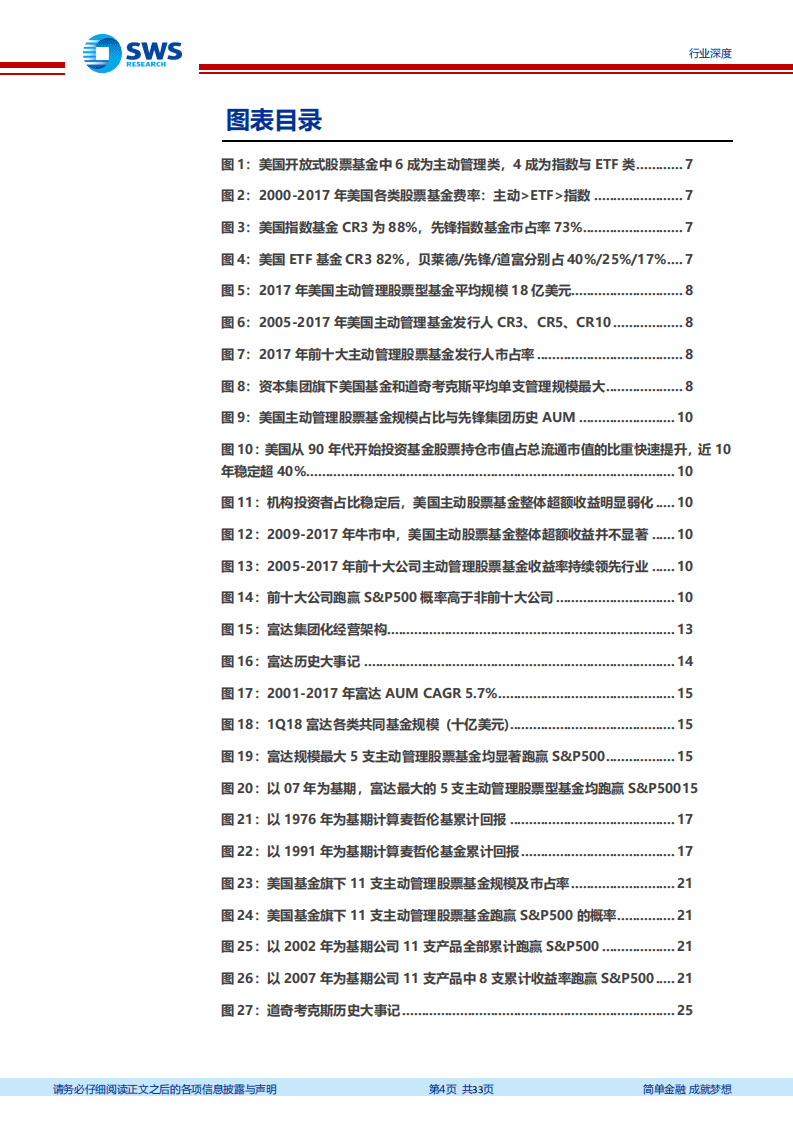 主动管理基金常青之途（续）：投研为核、激励相容、重视长期.pdf 第4页