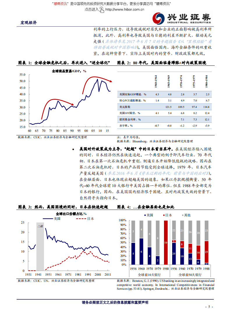 资本过剩的年代系列报告之四：日本金融开放中的历史经验与教训-180613.pdf 第5页