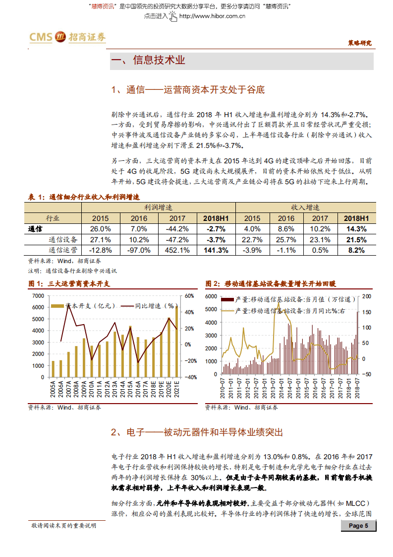 A股2018半年报深度分析之二：追根溯源看中报景气-180905.pdf 第5页