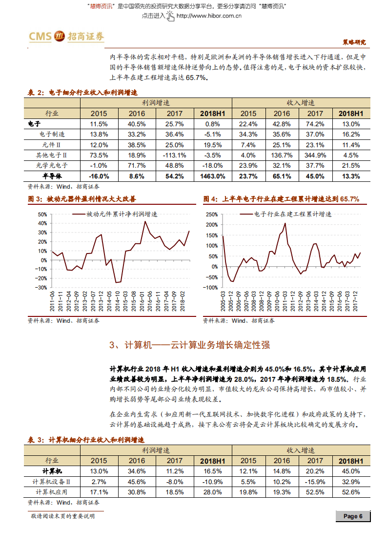 A股2018半年报深度分析之二：追根溯源看中报景气-180905.pdf 第6页