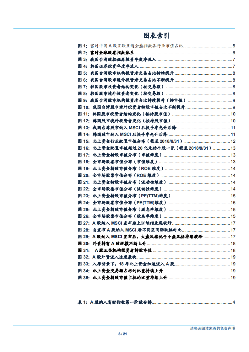 A股纳入富时深度分析：入富将给A股带来什么？-180927.pdf 第3页