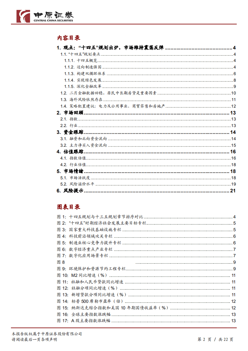 A股策略：“十四五”规划出炉，市场维持震荡反弹.pdf 第2页