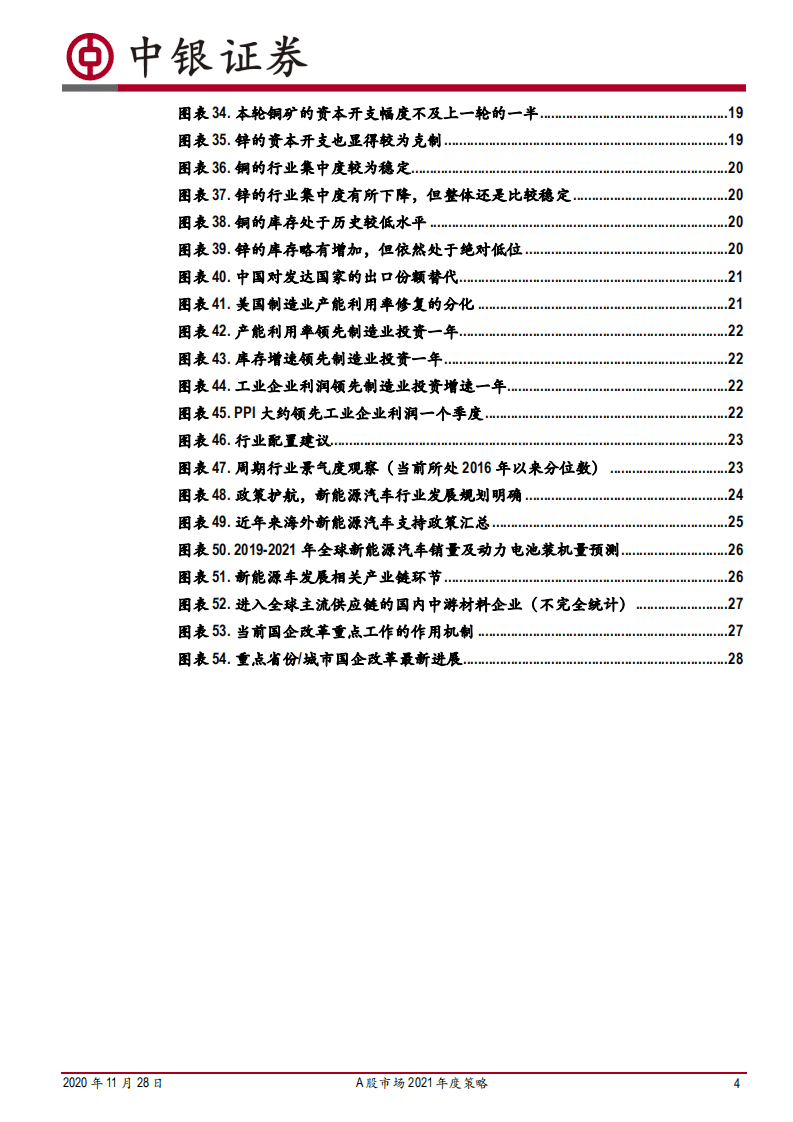 A股市场2021年度策略：循环牛，大周期.pdf 第4页