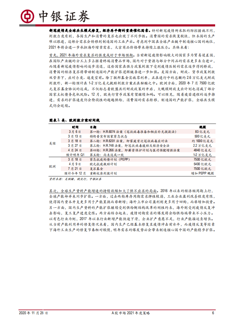 A股市场2021年度策略：循环牛，大周期.pdf 第6页