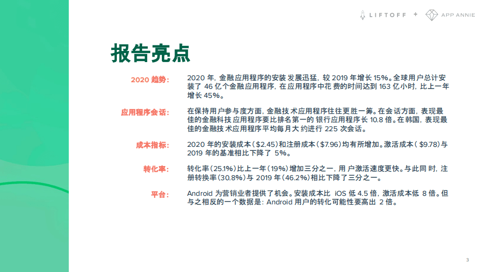 App Annie&Liftoff：2021 年移动金融应用程序报告.pdf 第3页