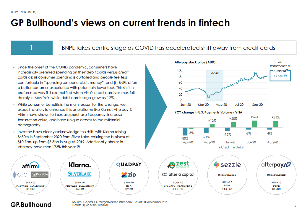 GP Bullhound：2020年第三季度金融科技报告.pdf 第6页