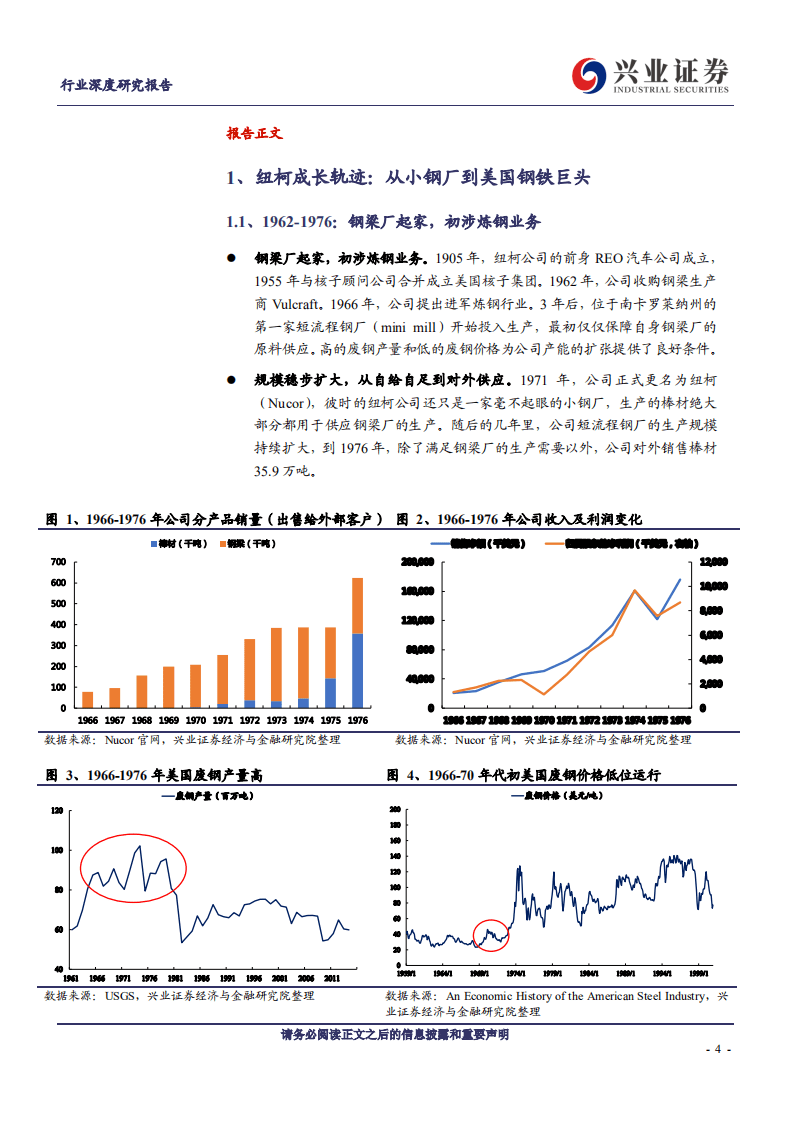 Nucor成长历程及股价走势复盘：“低成本+高激励”的标杆.pdf 第4页