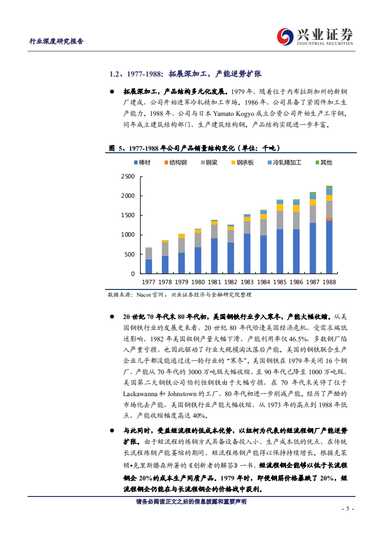 Nucor成长历程及股价走势复盘：“低成本+高激励”的标杆.pdf 第5页