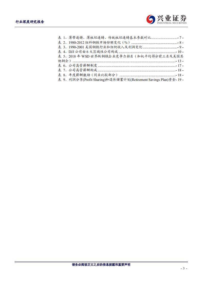 Nucor成长历程及股价走势复盘：“低成本+高激励”的标杆.pdf 第3页