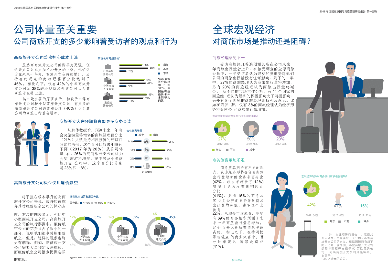 2018商旅管理研究报告：全球市场第一部分.docx 第3页