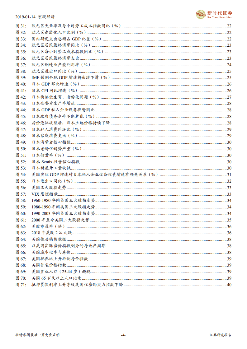 2019-2025年世界经济展望：向长期趋势收敛的世界经济.pdf 第4页