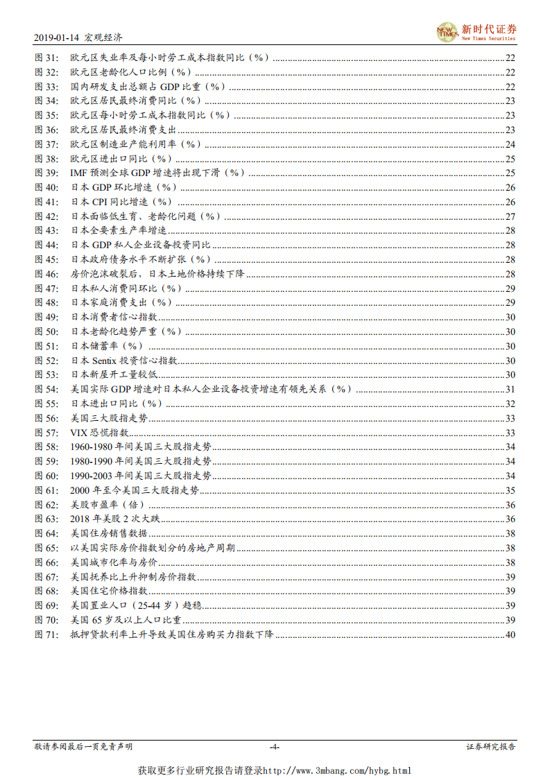 2019~2025年世界经济展望：向长期趋势收敛的世界经济-190114.pdf 第4页