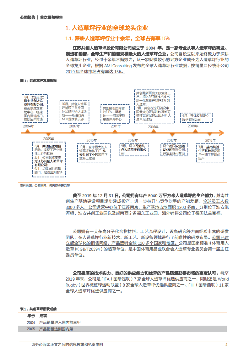2020年共创草坪企业成为全球人造草龙头深度研究报告.pdf 第3页