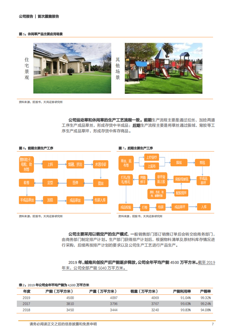 2020年共创草坪企业成为全球人造草龙头深度研究报告.pdf 第6页