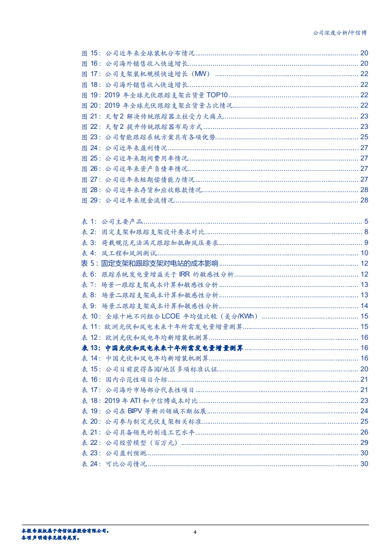 2020年中信博企业全球化布局深入推进深度研究报告.pdf 第2页