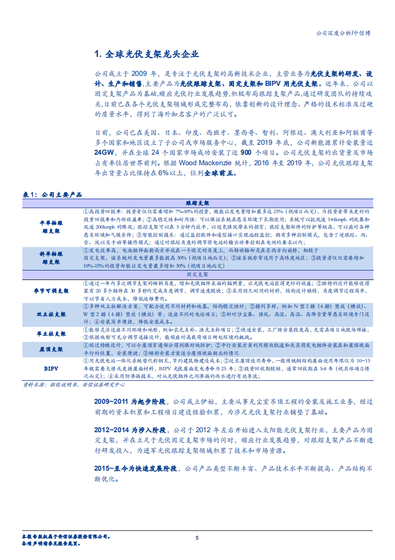 2020年中信博企业全球化布局深入推进深度研究报告.pdf 第3页