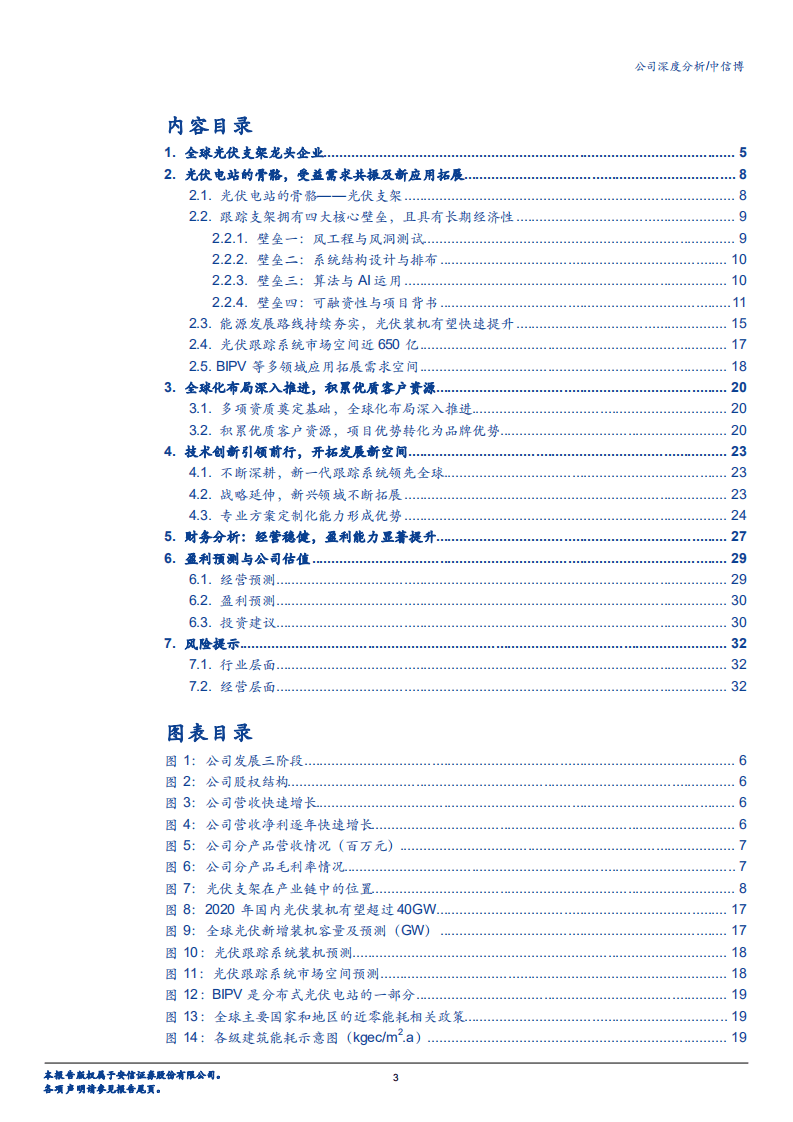 2020年中信博企业全球化布局深入推进深度研究报告.pdf 第1页