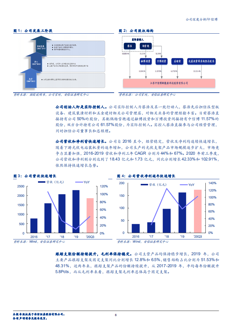 2020年中信博企业全球化布局深入推进深度研究报告.pdf 第4页