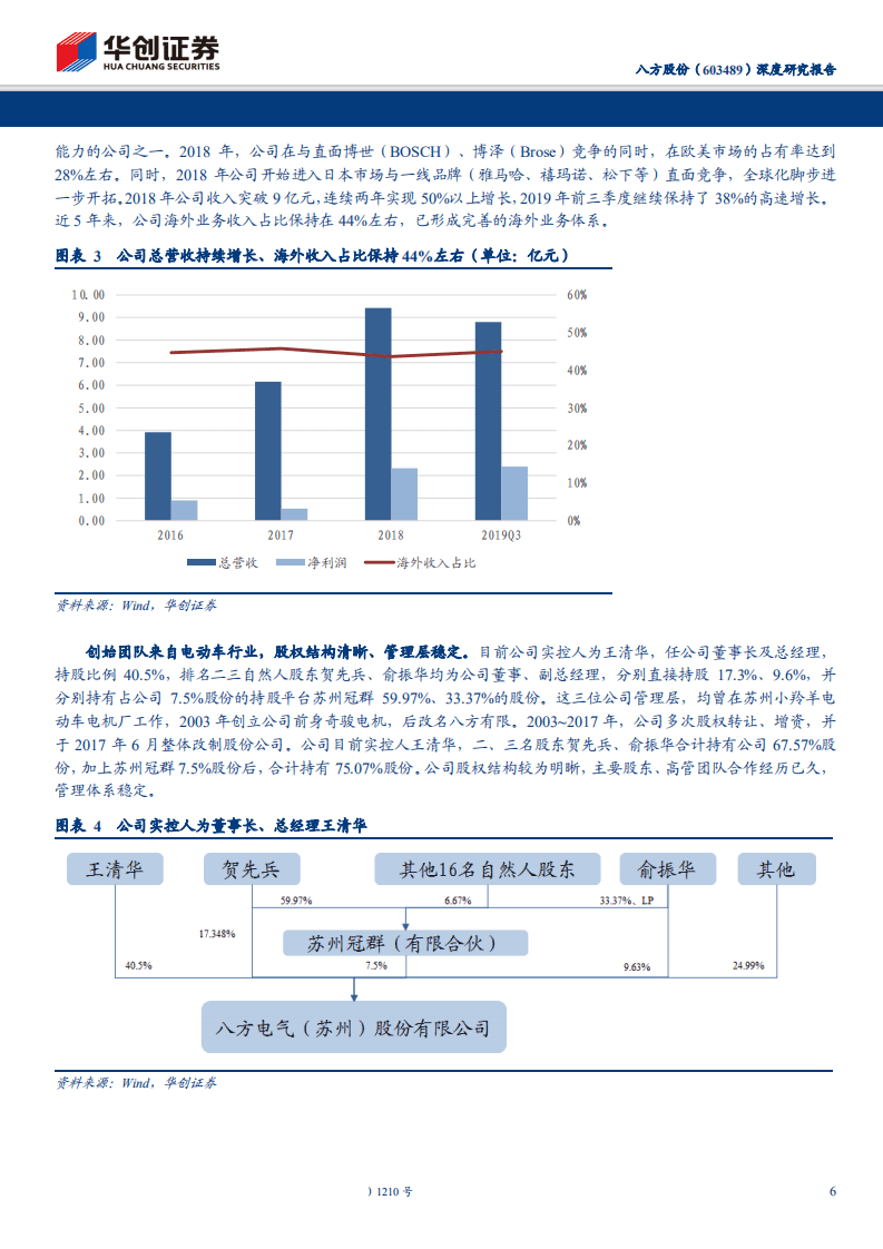八方股份-深度研究报告：电踏车龙头供应商，全球布局增长强劲-191209.pdf 第6页