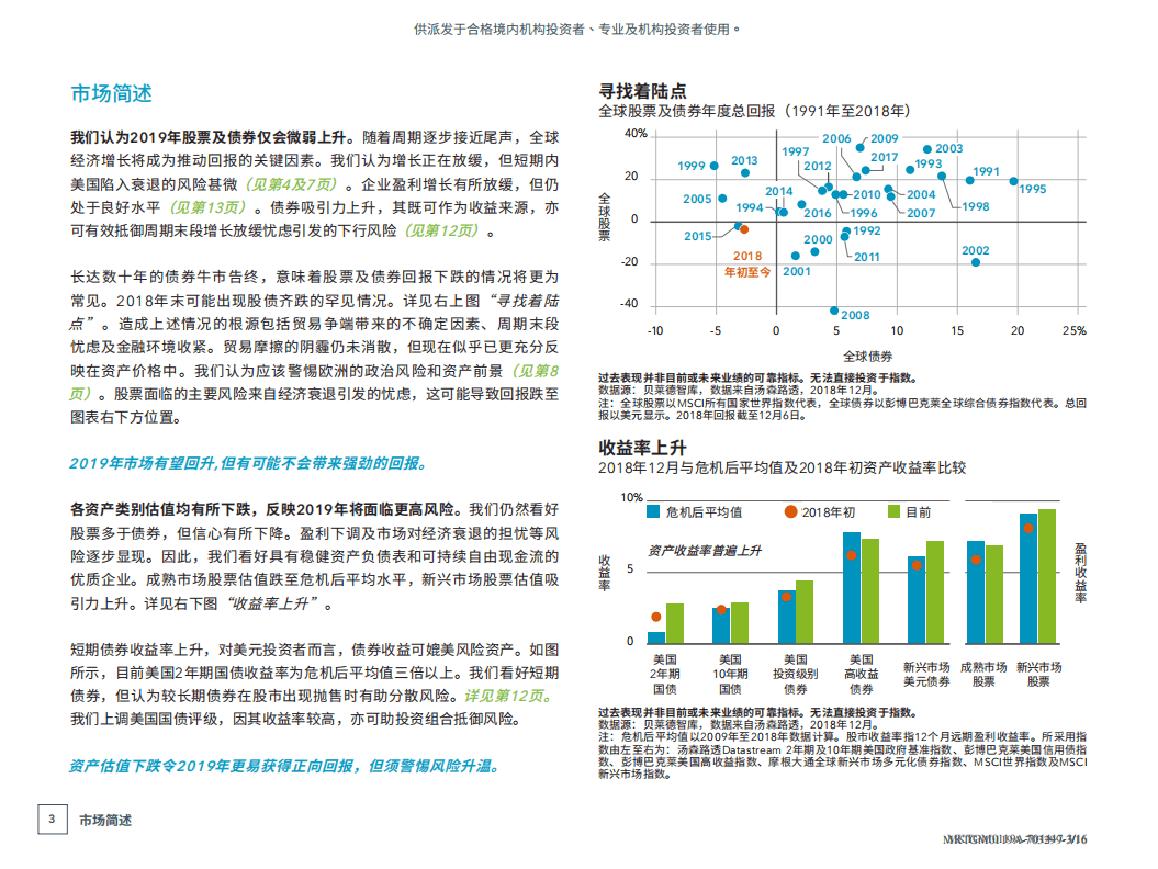 贝莱德：2019年全球投资展望.pdf 第3页