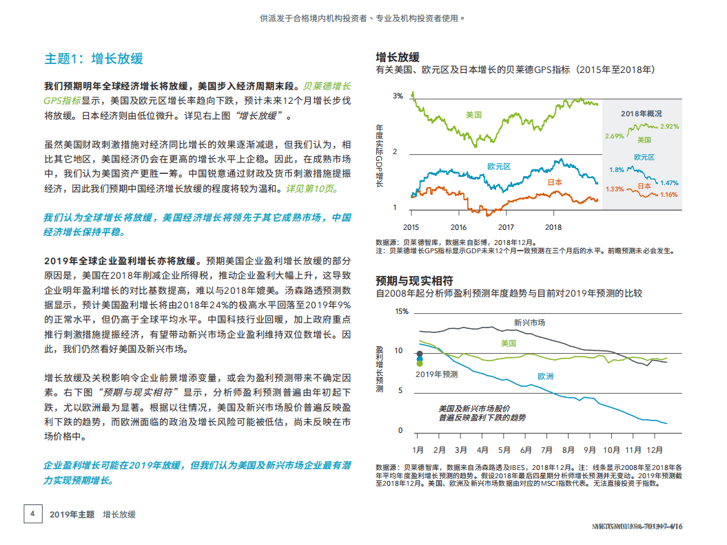 贝莱德：2019年全球投资展望.pdf 第4页