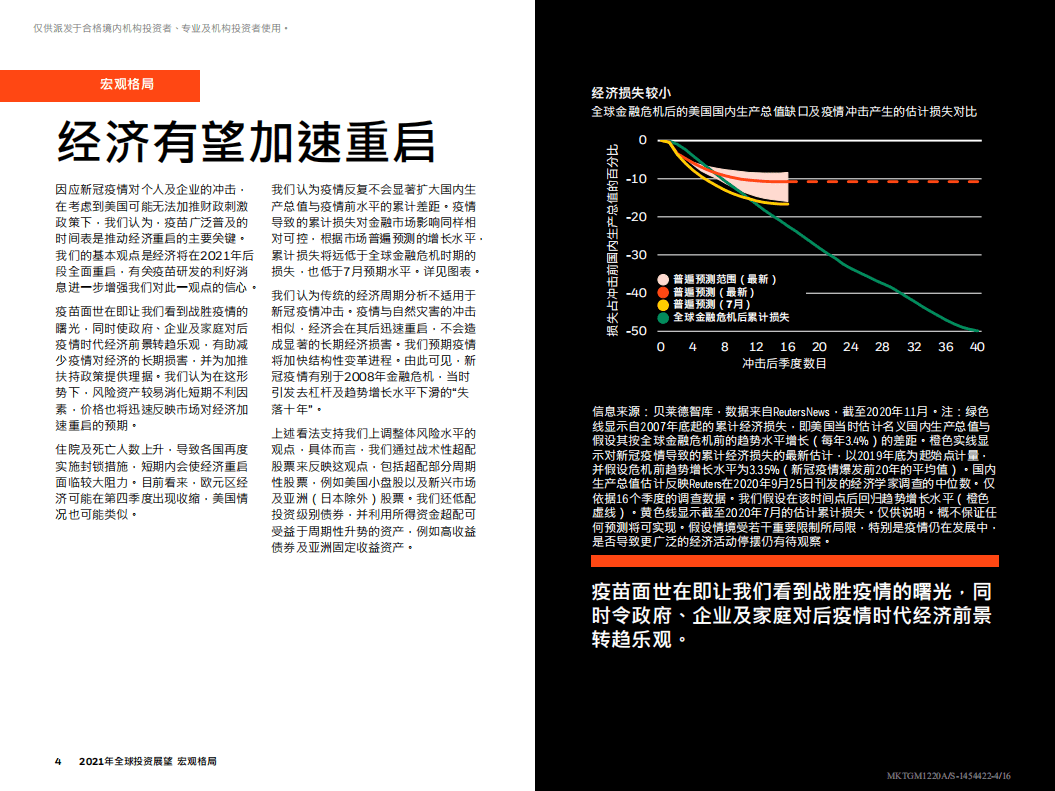 贝莱德：2021年全球投资展望.pdf 第4页