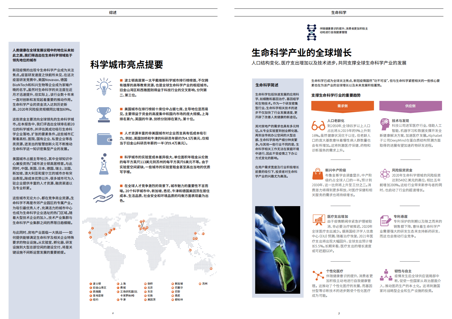 第一太平戴维斯：：2021全球科学城市.pdf 第2页