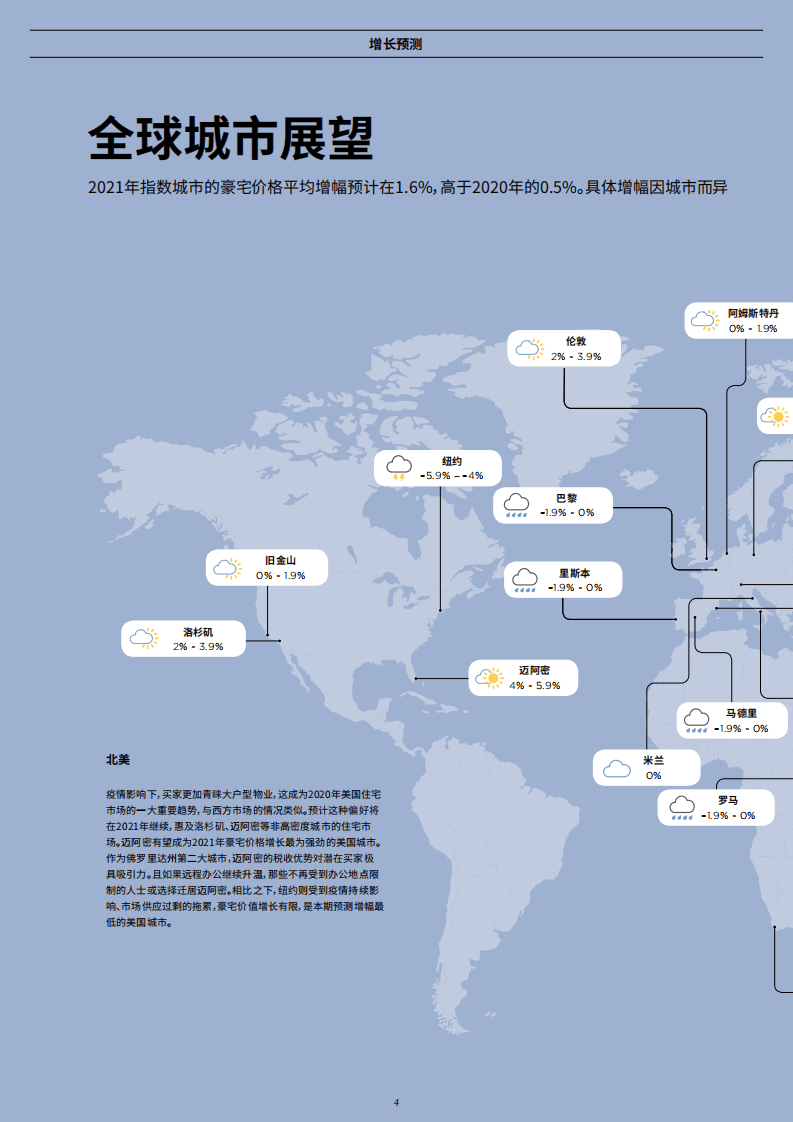 第一太平戴维斯：豪宅价格指数&mdash;世界城市(2021).pdf 第4页