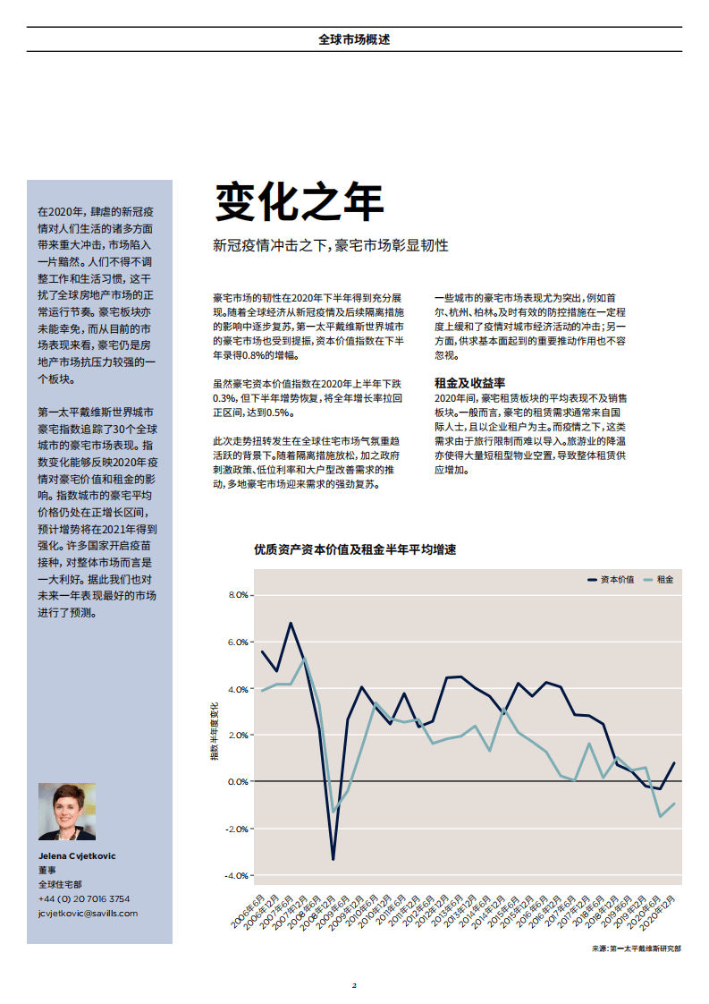 第一太平戴维斯：豪宅价格指数&mdash;世界城市(2021).pdf 第2页