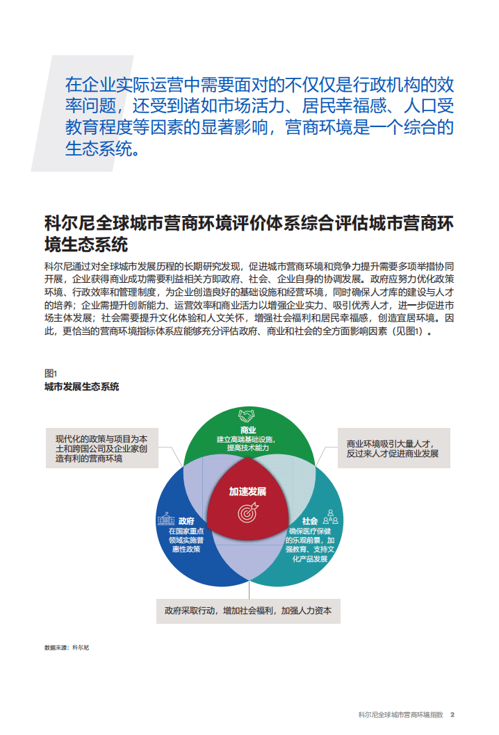 科尔尼：全球城市营商环境指数暨百强城市排行榜.pdf 第3页