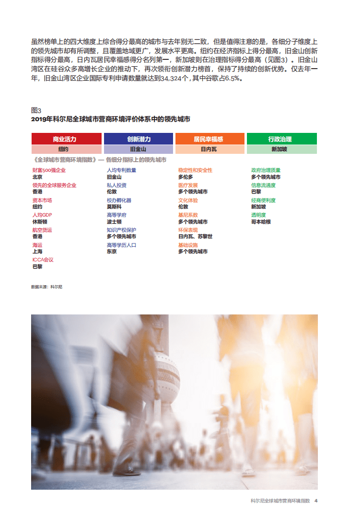 科尔尼：全球城市营商环境指数暨百强城市排行榜.pdf 第5页