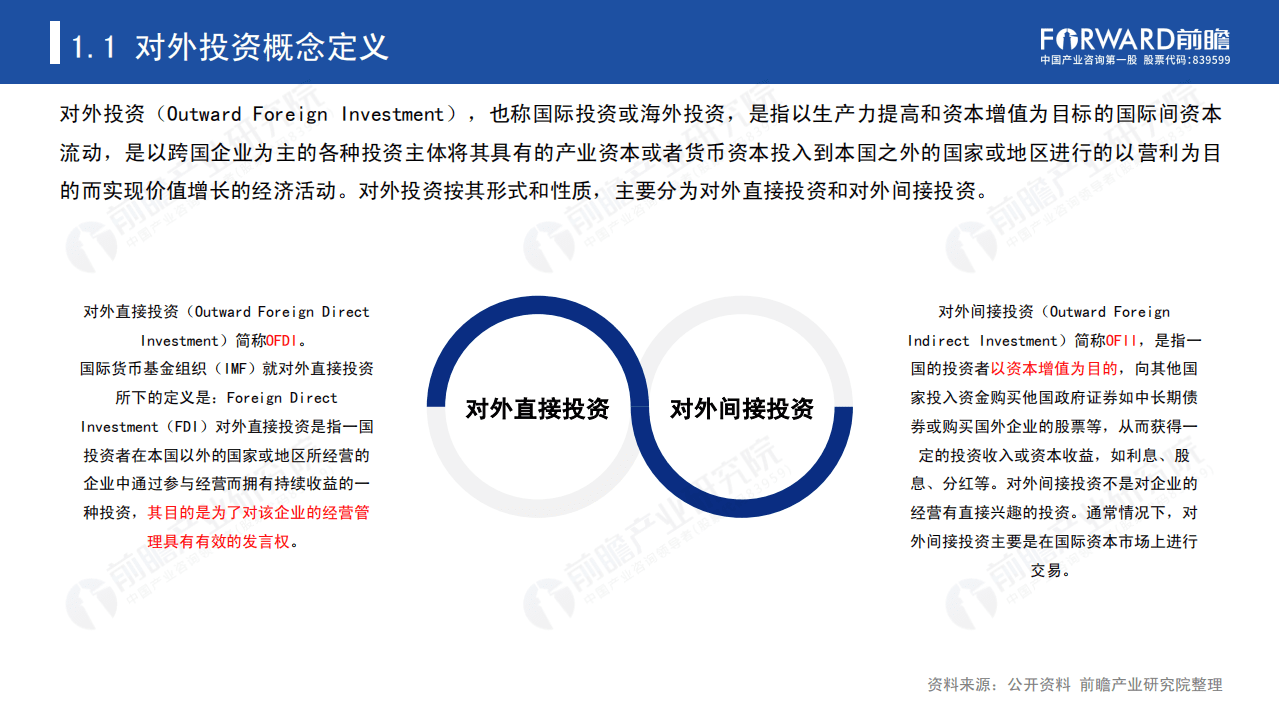 前瞻产业研究院：2021年全球及中国对外投资趋势全景分析报告.pdf 第4页