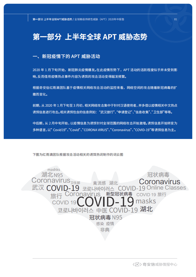 奇安信：全球高级持续性威胁（APT）2020年中报告.pdf 第4页