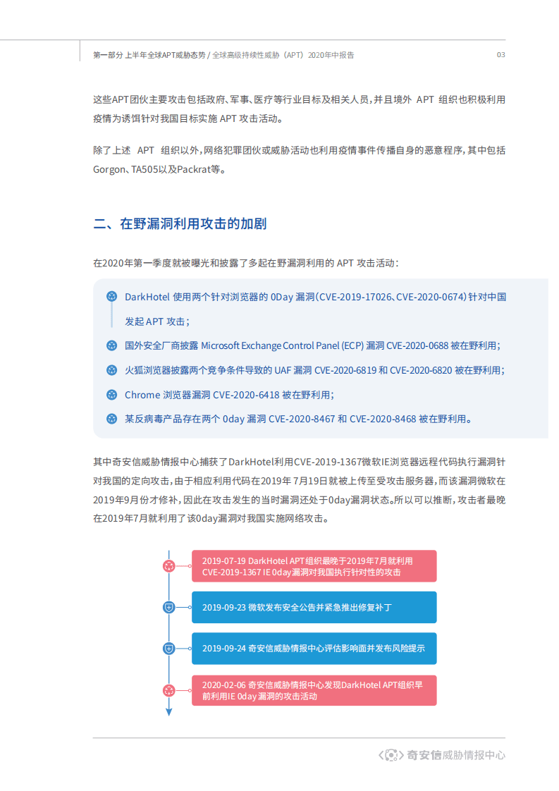 奇安信：全球高级持续性威胁（APT）2020年中报告.pdf 第6页