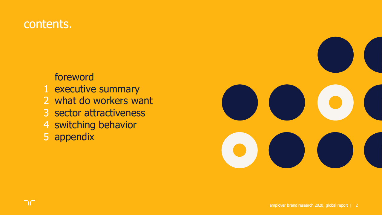 任仕达：2020全球雇主品牌调研报告.pdf 第2页