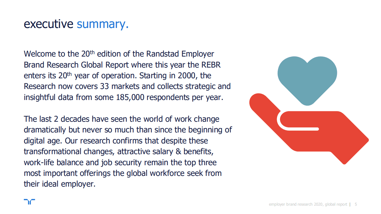 任仕达：2020全球雇主品牌调研报告.pdf 第5页