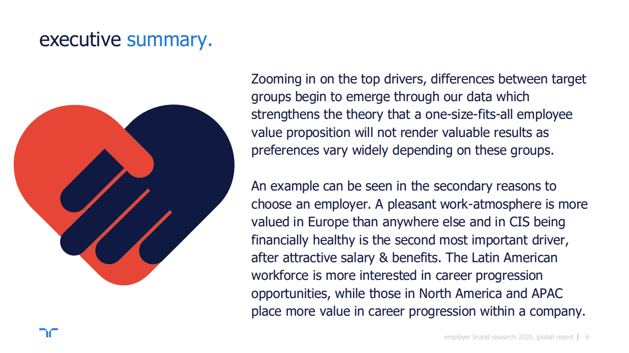 任仕达：2020全球雇主品牌调研报告.pdf 第6页