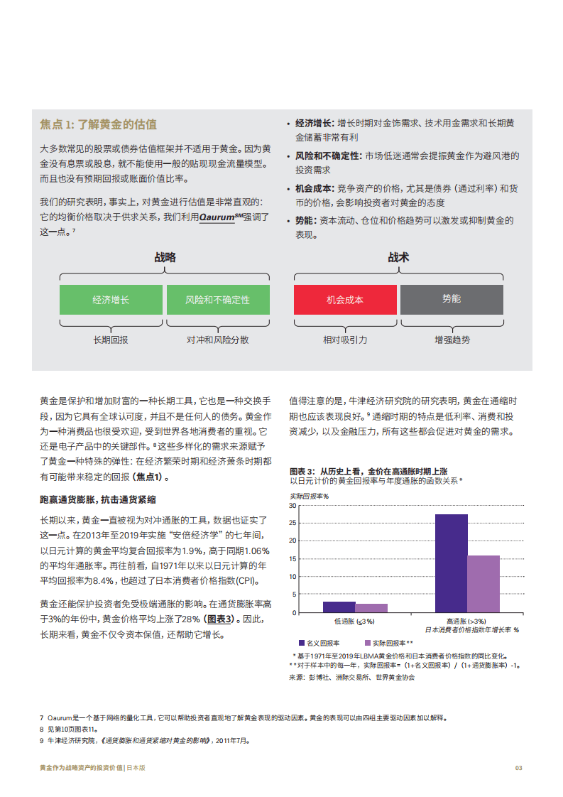 世界黄金协会：黄金作为战略资产的投资价值 日本版.pdf 第5页