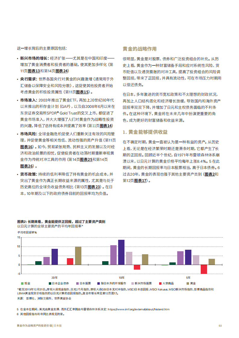 世界黄金协会：黄金作为战略资产的投资价值 日本版.pdf 第4页